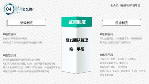 精準(zhǔn)定位，揚(yáng)帆起航——新成立衛(wèi)星定位模塊研發(fā)團(tuán)隊(duì)首次宣講會(huì)成功要訣